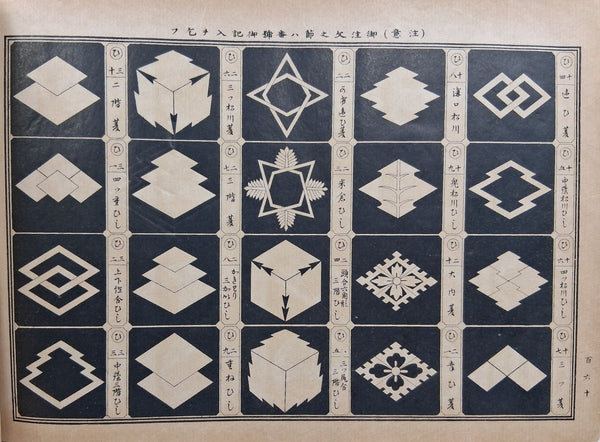 Japanese Pattern Book