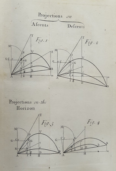 A Treatise of Gunnery
