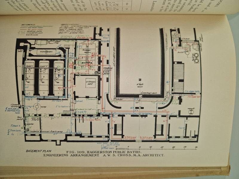 Public Baths and Wash-Houses