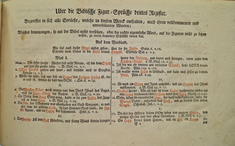 Die Geistliche Herzens-Einbildungen in zwey hundert und fünffzig biblischen Figur-Sprüchen vorgestellet erster Theil