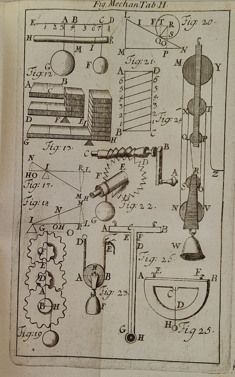 Compendium Elementorium matheseos universae;