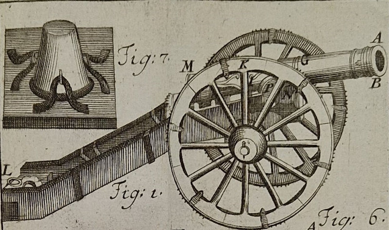 Compendium Elementorium matheseos universae;