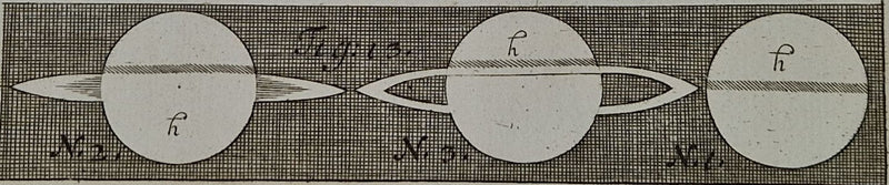 Compendium Elementorium matheseos universae;