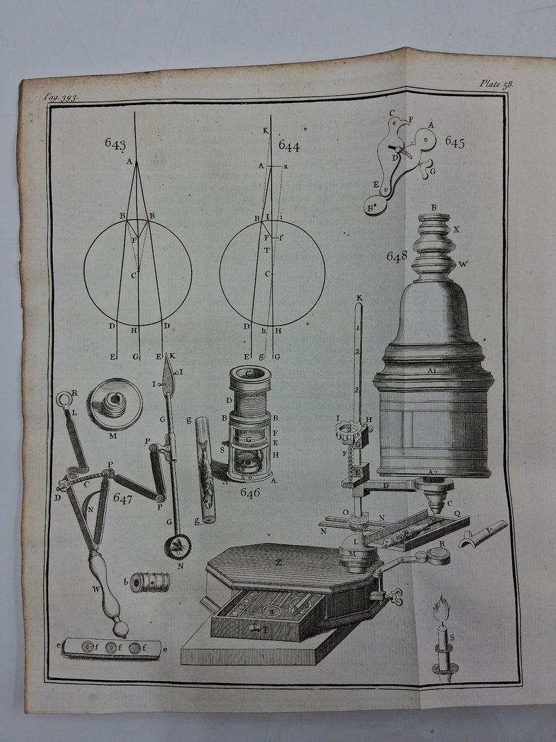A Compleat System of Opticks