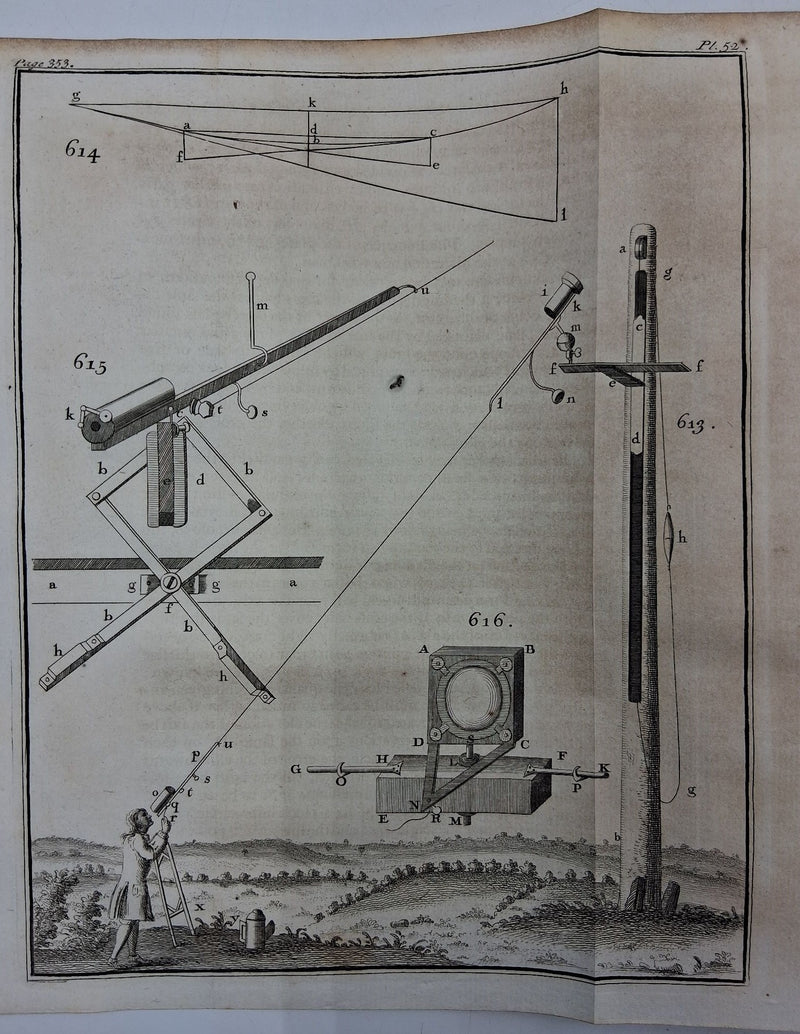 A Compleat System of Opticks