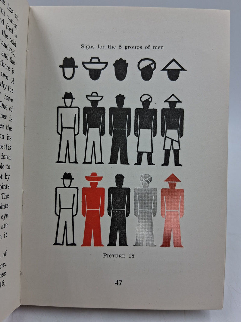 International Picture Language. The first rules of Isotype