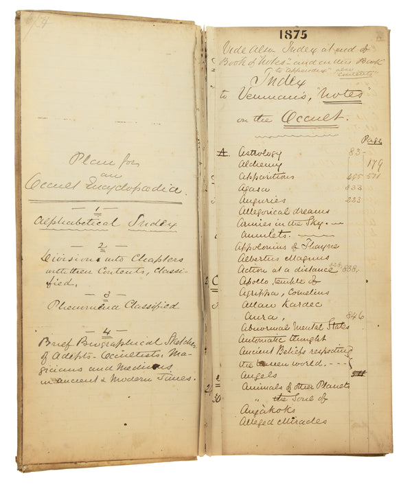 Index to Venman's "Notes" on the Occult.