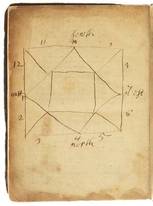 Signatura Rerum: or the Signature of all Things.