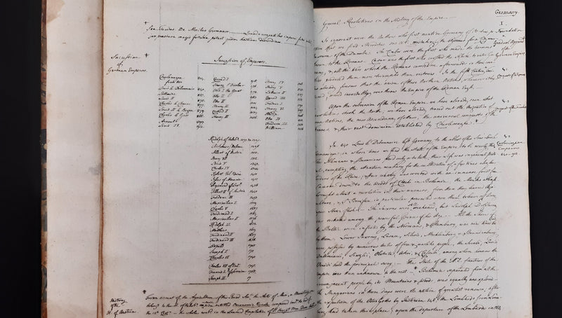 Two autograph manuscript volumes of the Political History of Europe.