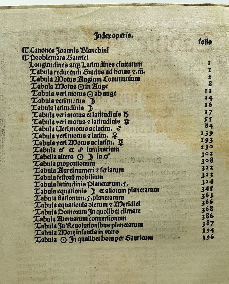 Tabule Ioa. lanchini Bononiensis cum plerisqu additionibus ac novis tabellis nup impresse per L. Gauricū Neapolit, castigate Venetijs.